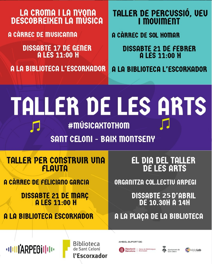 Programa activitats Arpegi Programa activitats Arpegi