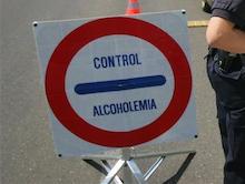 control alcoholemia