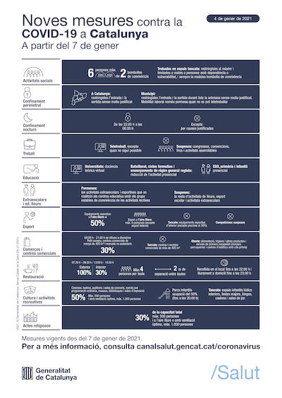 noves mesures covid-19 7 gener 2021